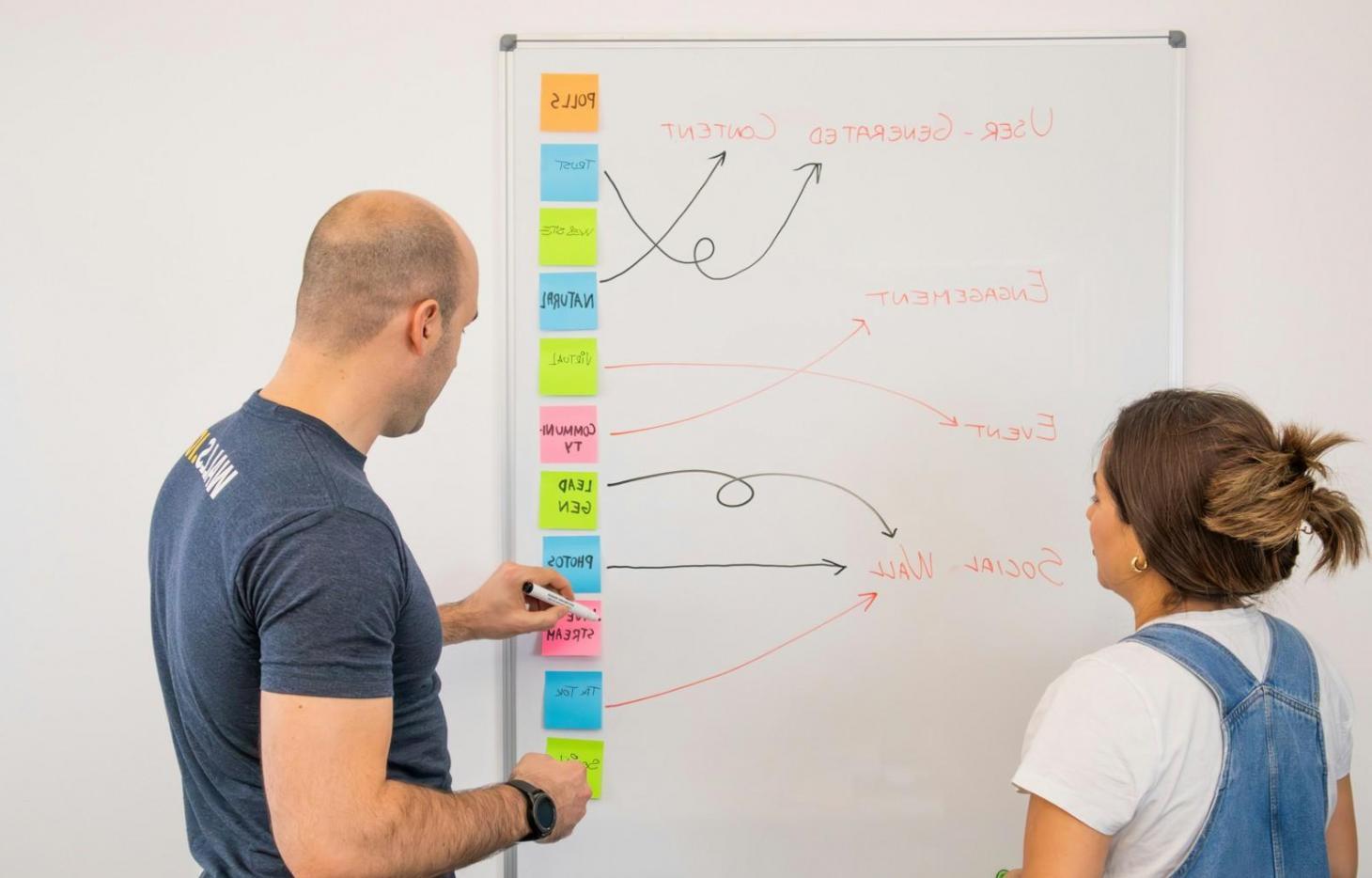 Consultation personnalisée avec analyse de documents